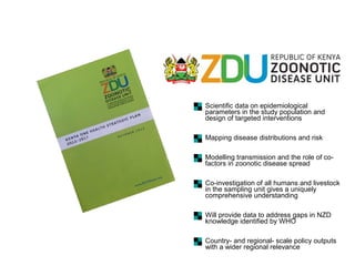 A framework for understanding zoonoses at the livestock-human interface in western Kenya