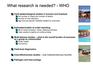 A framework for understanding zoonoses at the livestock-human interface in western Kenya