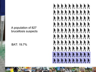 The (short) story of brucellosis in western Kenya