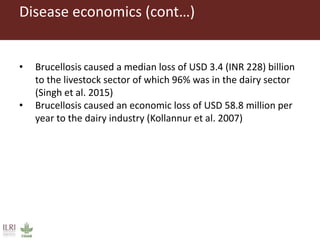 Epidemiological research on brucellosis in India: Knowledge generated and gaps