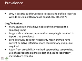 Epidemiological research on brucellosis in India: Knowledge generated and gaps