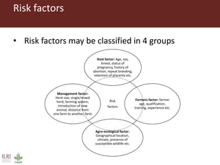 Epidemiological research on brucellosis in India: Knowledge generated and gaps