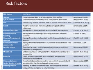 Epidemiological research on brucellosis in India: Knowledge generated and gaps