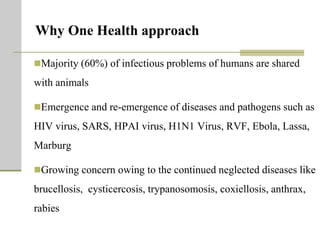 One Health units and brucellosis in Kenya