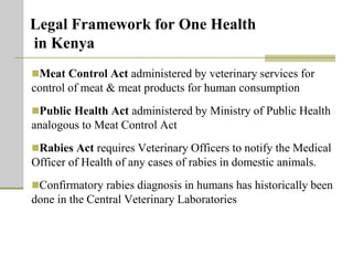 One Health units and brucellosis in Kenya