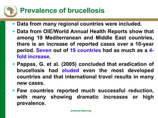 Background of AU-IBAR and brucellosis: Past, present and future in Middle and East (Africa)