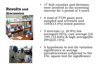 Prevalence of antibodies against Brucella among breeding goats in relation to source: A case study in Mbarara District, South Western Uganda