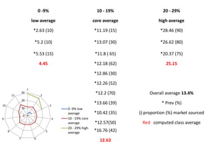 Prevalence of antibodies against Brucella among breeding goats in relation to source: A case study in Mbarara District, South Western Uganda