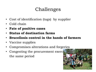 Prevalence of antibodies against Brucella among breeding goats in relation to source: A case study in Mbarara District, South Western Uganda