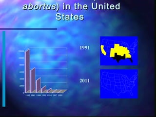 Overview of research in the USDA Infectious Bacterial Diseases Unit