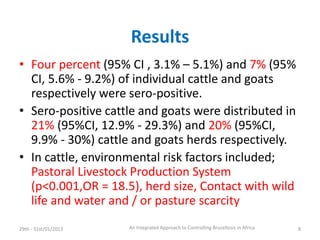 Risk factors for Brucella sero-positivity in cattle, goats and humans in Mbarara, Uganda