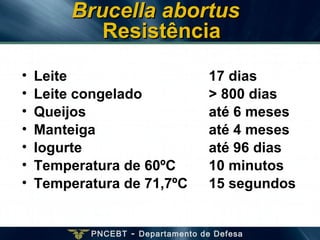 PNCEBT - Departamento de Defesa
• Leite 17 dias
• Leite congelado > 800 dias
• Queijos até 6 meses
• Manteiga até 4 meses
• Iogurte até 96 dias
• Temperatura de 60ºC 10 minutos
• Temperatura de 71,7ºC 15 segundos
Brucella abortusBrucella abortus
ResistênciaResistência
 