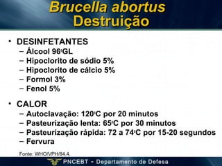 PNCEBT - Departamento de Defesa
• DESINFETANTES
– Álcool 96o
GL
– Hipoclorito de sódio 5%
– Hipoclorito de cálcio 5%
– Formol 3%
– Fenol 5%
• CALOR
– Autoclavação: 120o
C por 20 minutos
– Pasteurização lenta: 65o
C por 30 minutos
– Pasteurização rápida: 72 a 74o
C por 15-20 segundos
– Fervura
Fonte: WHO/VPH/84.4.
Brucella abortusBrucella abortus
DestruiçãoDestruição
 