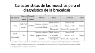 Características de las muestras para el
diagnóstico de la brucelosis.
 