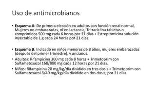 Uso de antimicrobianos
• Esquema A: De primera elección en adultos con función renal normal,
Mujeres no embarazadas, ni en lactancia, Tetraciclina tabletas o
comprimidos 500 mg cada 6 horas por 21 días + Estreptomicina solución
inyectable de 1 g cada 24 horas por 21 días.
• Esquema B: Indicado en niños menores de 8 años, mujeres embarazadas
(después del primer trimestre), y ancianos.
• Adultos: Rifampicina 300 mg cada 8 horas + Trimetoprim con
Sulfametoxazol 160/800 mg cada 12 horas por 21 días.
• Niños: Rifampicina 20 mg/kg/día dividido en tres dosis + Trimetoprim con
Sulfametoxazol 8/40 mg/kg/día dividido en dos dosis, por 21 días.
 