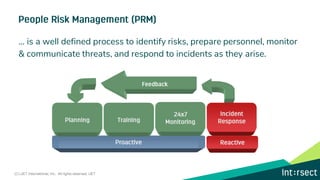… is a well defined process to identify risks, prepare personnel, monitor
& communicate threats, and respond to incidents as they arise.
(C) iJET International, Inc. All rights reserved. iJET
 