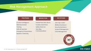 (C) iJET International, Inc. All rights reserved. iJET
 