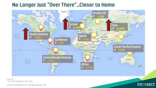 (C) iJET International, Inc. All rights reserved. iJET
Sources
• iJET Risk Intelligence Alert Data
 