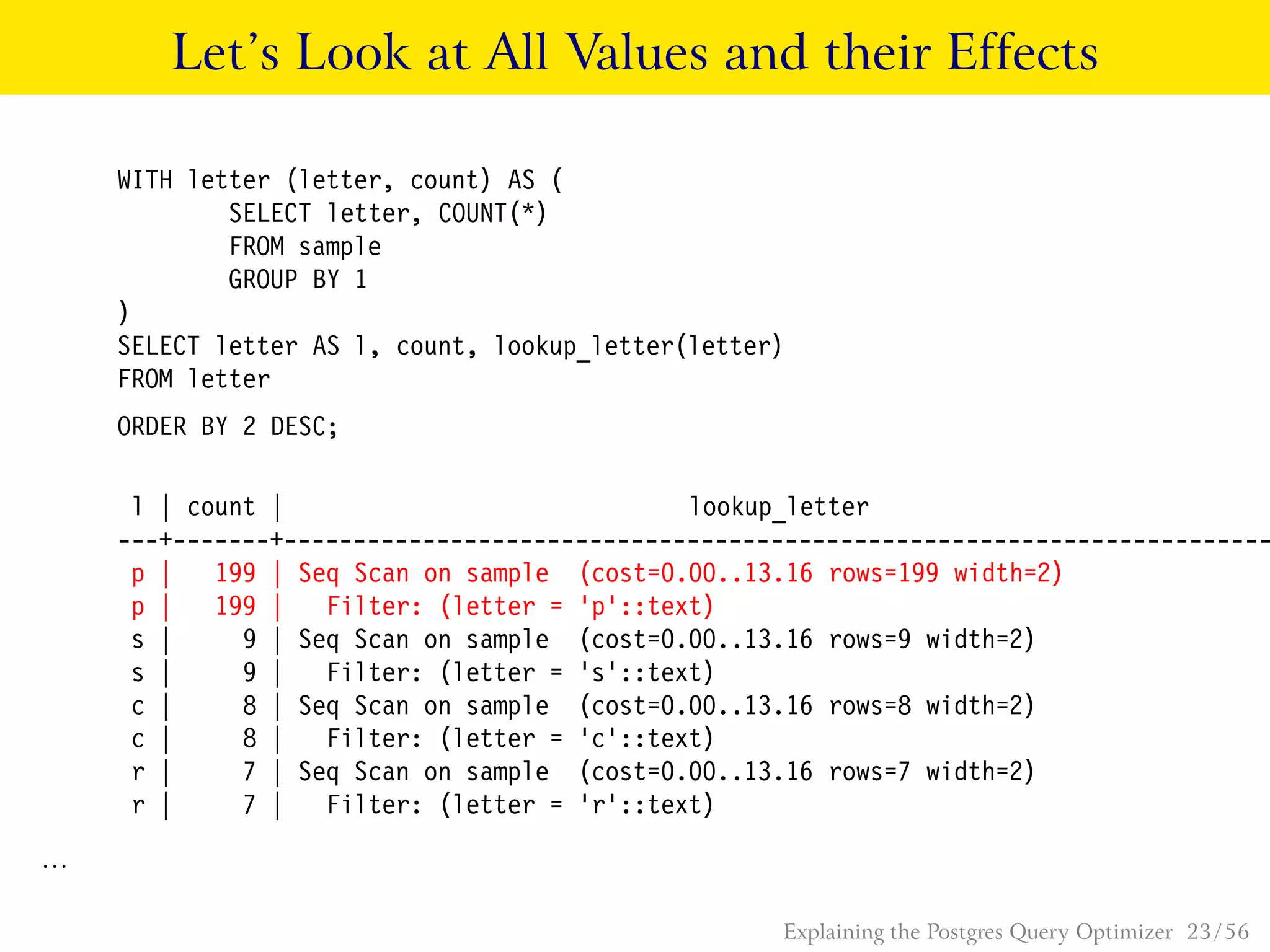 Let’s Look at All Values and their Effects
WITH letter (letter, count) AS (
SELECT letter, COUNT(*)
FROM sample
GROUP BY 1
)
SELECT letter AS l, count, lookup_letter(letter)
FROM letter
ORDER BY 2 DESC;
l | count | lookup_letter
---+-------+-----------------------------------------------------------------------
p | 199 | Seq Scan on sample (cost=0.00..13.16 rows=199 width=2)
p | 199 | Filter: (letter = ’p’::text)
s | 9 | Seq Scan on sample (cost=0.00..13.16 rows=9 width=2)
s | 9 | Filter: (letter = ’s’::text)
c | 8 | Seq Scan on sample (cost=0.00..13.16 rows=8 width=2)
c | 8 | Filter: (letter = ’c’::text)
r | 7 | Seq Scan on sample (cost=0.00..13.16 rows=7 width=2)
r | 7 | Filter: (letter = ’r’::text)
…
Explaining the Postgres Query Optimizer 23 / 56
 