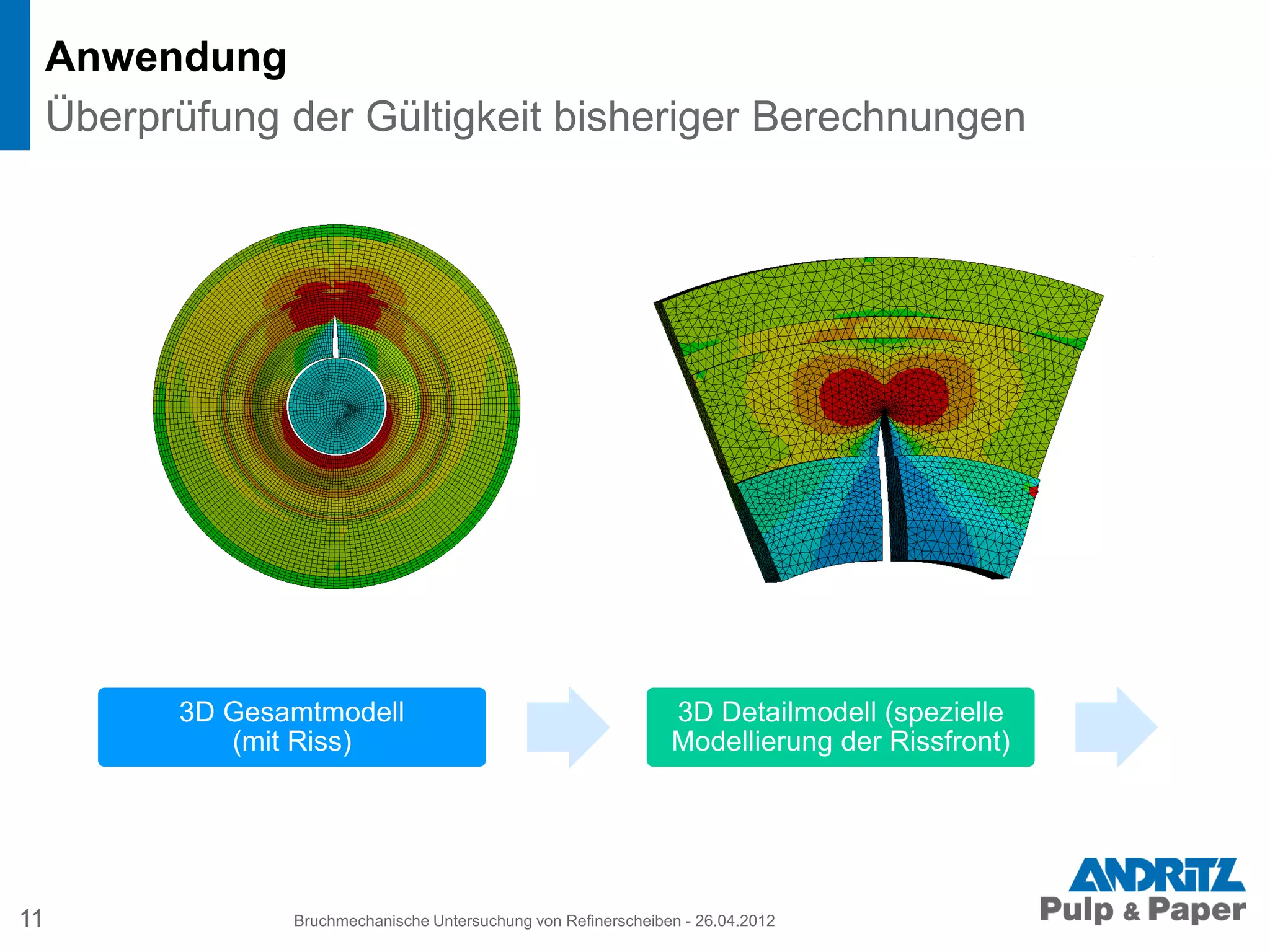 Anwendung
11 Bruchmechanische Untersuchung von Refinerscheiben - 26.04.2012
Überprüfung der Gültigkeit bisheriger Berechnungen
3D Gesamtmodell
(mit Riss)
3D Detailmodell (spezielle
Modellierung der Rissfront)
 