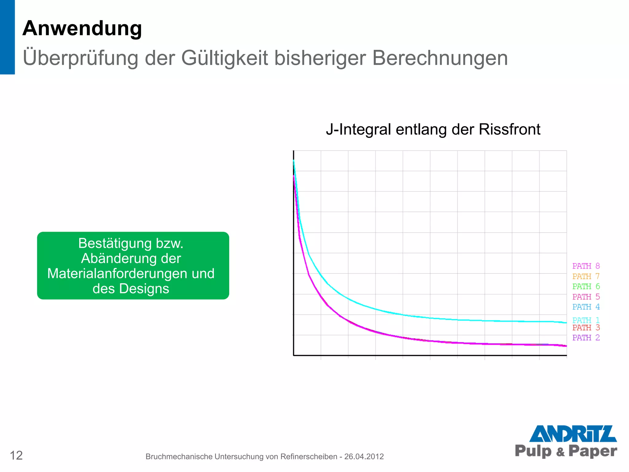 Anwendung
12 Bruchmechanische Untersuchung von Refinerscheiben - 26.04.2012
Überprüfung der Gültigkeit bisheriger Berechnungen
Bestätigung bzw.
Abänderung der
Materialanforderungen und
des Designs
J-Integral entlang der Rissfront
 