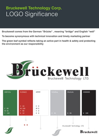 Bruckewell Technology Corp.! 
LOGO Significance 
Bruckewell comes from the German "Brücke" , meaning "bridge" and English "well" ! 
To become synonymous with technical innovation and timely marketing partner! 
The green leaf symbol reflects taking an active part in health & safety and protecting 
the environment as our responsibility 

