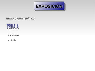 EXPOSICIÓN PRIMER GRUPO TEMÁTICO 1ª Frase A1 (c. 1-11)