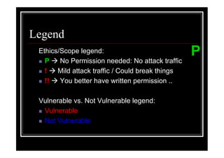 Legend
 Ethics/Scope legend:                             P
   P    No Permission needed: No attack traffic
   !   Mild attack traffic / Could break things
   !!   You better have written permission ..

 Vulnerable vs. Not Vulnerable legend:
  Vulnerable
  Not Vulnerable
 