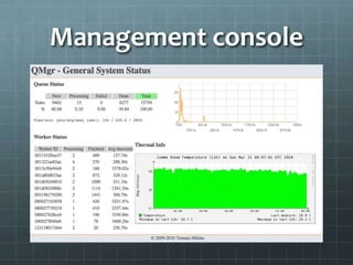 Management console
 