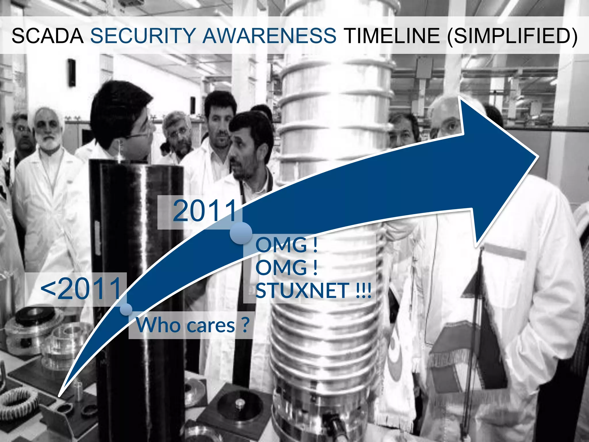 Who cares ?
OMG !
OMG !
STUXNET !!!
2011
<2011
SCADA SECURITY AWARENESS TIMELINE (SIMPLIFIED)
 
