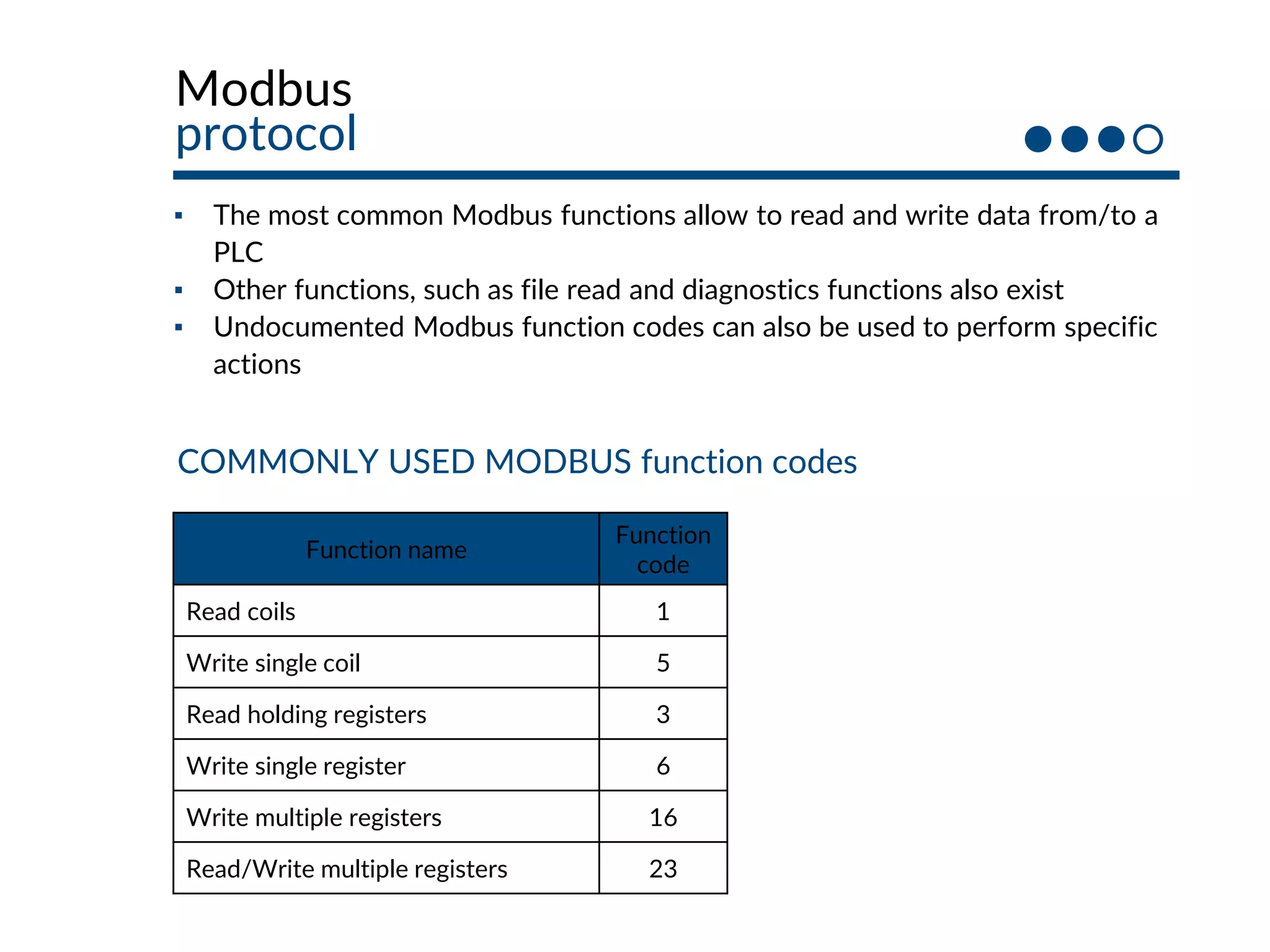Modbus
protocol
▪ The most common Modbus functions allow to read and write data from/to a
PLC
▪ Other functions, such as file read and diagnostics functions also exist
▪ Undocumented Modbus function codes can also be used to perform specific
actions
COMMONLY USED MODBUS function codes
Function name
Function
code
Read coils 1
Write single coil 5
Read holding registers 3
Write single register 6
Write multiple registers 16
Read/Write multiple registers 23
 