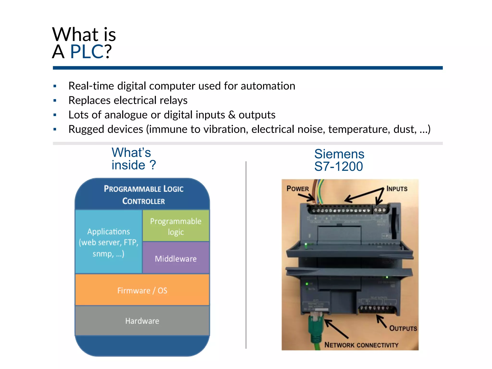 What is
A PLC?
▪ Real-time digital computer used for automation
▪ Replaces electrical relays
▪ Lots of analogue or digital inputs & outputs
▪ Rugged devices (immune to vibration, electrical noise, temperature, dust, …)
What’s
inside ?
Siemens
S7-1200
 