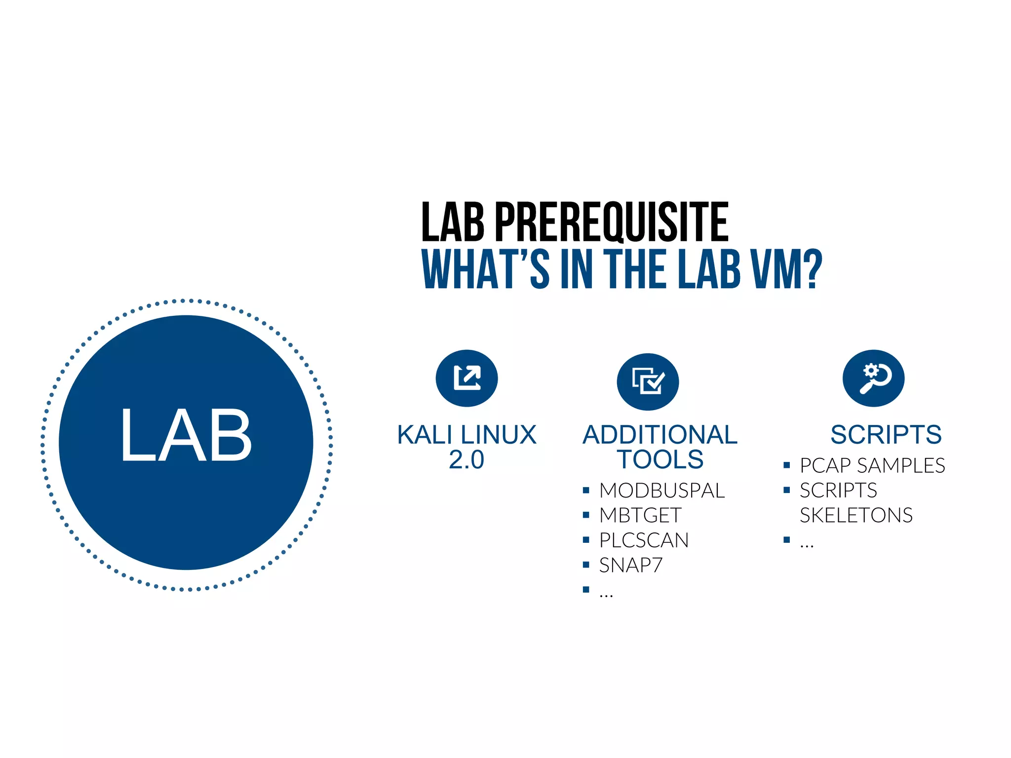 KALI LINUX
2.0
 MODBUSPAL
 MBTGET
 PLCSCAN
 SNAP7
 …
ADDITIONAL
TOOLS  PCAP SAMPLES
 SCRIPTS
SKELETONS
 …
SCRIPTS
LAB
 