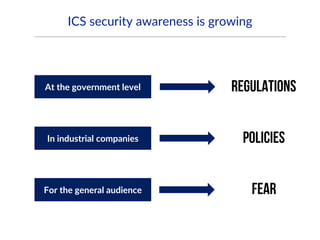 ICS security awareness is growing
At the government level
In industrial companies
For the general audience
 