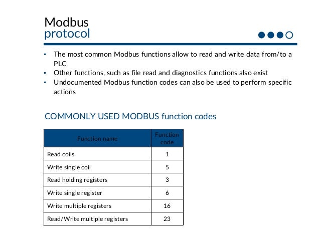 BruCON 2015 - Pentesting ICS 101 siemens plc ladder diagram pdf 