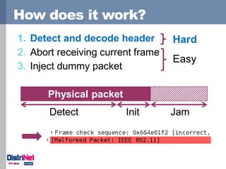 How does it work?
Physical packet
Detect Init Jam
1. Detect and decode header
2. Abort receiving current frame
3. Inject d...