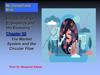 Mc Connell and
Brue
Introduction to
Economics and
the Economy
Chapter 02
The Market
System and the
Circular Flow
Prof. Dr. Musarrat Adnan
 
