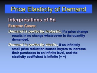 Price Elasticity of Demand
Interpretations of Ed
Extreme Cases:
Demand is perfectly inelastic, if a price change
results in no change whatsoever in the quantity
demanded.
Demand is perfectly elastic, if an infinitely
small price reduction causes buyers to increase
their purchases to an infinite level, and the
elasticity coefficient is infinite (= ∞)
 