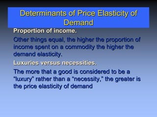 Determinants of Price Elasticity of
Demand
Proportion of income.
Other things equal, the higher the proportion of
income spent on a commodity the higher the
demand elasticity.
Luxuries versus necessities.
The more that a good is considered to be a
“luxury” rather than a “necessity,” the greater is
the price elasticity of demand
 