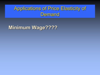 Applications of Price Elasticity of
Demand
Minimum Wage????
 