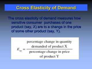 Cross Elasticity of Demand
The cross elasticity of demand measures how
sensitive consumer purchases of one
product (say, X) are to a change in the price
of some other product (say, Y).
 