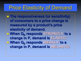 Price Elasticity of Demand
 The responsiveness (or sensitivity)
of consumers to a price change is
measured by a product’s price
elasticity of demand.
 When QD responds STRONGLY to a
change in P, demand is ELASTIC
 When QD responds WEAKLY to a
change in P, demand is INELASTIC
 