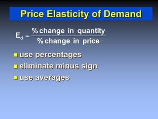 price
in
change
%
quantity
in
change
%
Ed =
Price Elasticity of Demand
 use percentages
 eliminate minus sign
 use averages
 