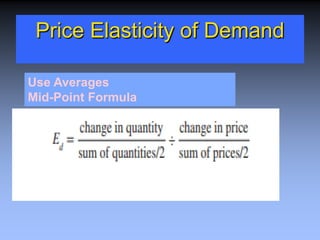 Price Elasticity of Demand
Use Averages
Mid-Point Formula
 