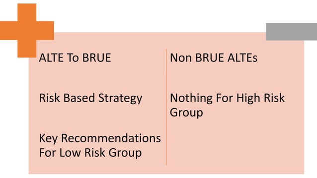 BRUE IAP TCB 2020 Ver 1.pptx | Free Download