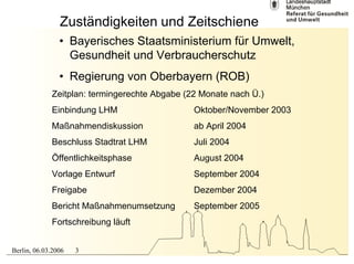 Bruendl.Vortrag Berlin.6.03.06