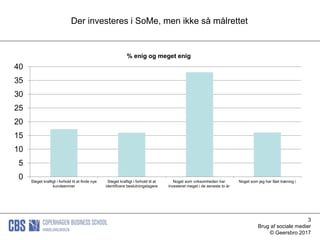 3
Brug af sociale medier
© Geersbro 2017
Der investeres i SoMe, men ikke så målrettet
0
5
10
15
20
25
30
35
40
Steget kraftigt i forhold til at finde nye
kundeemner
Steget kraftigt i forhold til at
identificere beslutningstagere
Noget som virksomheden har
investeret meget i de seneste to år
Noget som jeg har fået træning i
% enig og meget enig
 