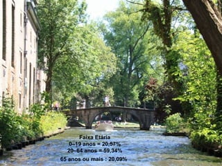 Faixa Etária
0–19 anos = 20,57%
20–64 anos = 59,34%
65 anos ou mais : 20,09%
52
 