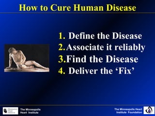 The Minneapolis Heart
Institute Foundation
The Minneapolis
Heart Institute
How to Cure Human Disease
1. Define the Disease
2.Associate it reliably
3.Find the Disease
4. Deliver the ‘Fix’
 