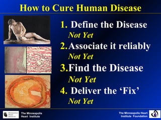 The Minneapolis Heart
Institute Foundation
The Minneapolis
Heart Institute
How to Cure Human Disease
1. Define the Disease
Not Yet
2.Associate it reliably
Not Yet
3.Find the Disease
Not Yet
4. Deliver the ‘Fix’
Not Yet
 
